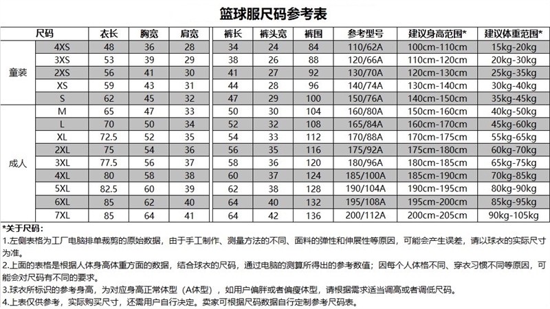 如何在篮球夏训中提升投篮命中率_1
